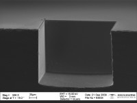 Deep reactive ion etching in silicon