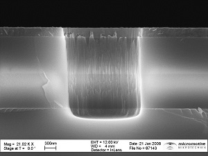 RIE of silicon nitride and silicon oxide